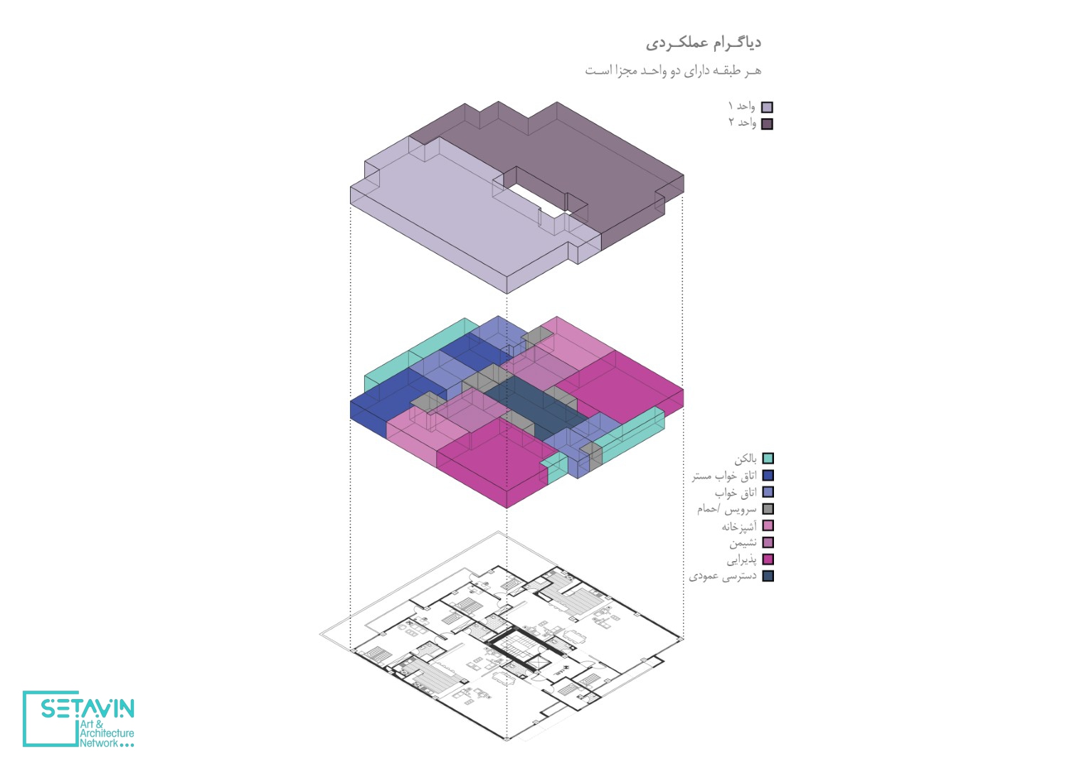 ساختمان مسکونی سالاریه , اثر دفتر معماری هرم , قم , ساختمان مسکونی , سالاریه , دفتر معماری هرم , هرم , ستاوین , شبکه هنر و معماری , مسکونی , طراحی مسکونی , طراحی معماری , شهر قم , مرتضی علی نیا مقدم , حمید بابایی , سالار نیکوگفتار , کاظم رضایانی , بهاره شیسی , مرضیه گلشاهی , فاطمه اسد سلیمانی , اندیشه اسکویی , احسان کازرونی , الیکا زارعی , کاظم رضایانی , salariyeh , publication , salariyeh for publication , ساختمان , طراح , علی نیا , مرتضی علی نیا