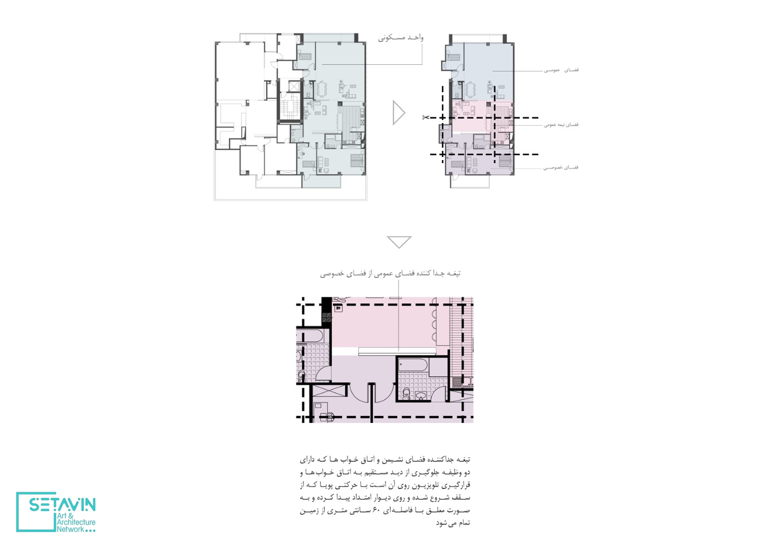 ساختمان مسکونی سالاریه , اثر دفتر معماری هرم , قم , ساختمان مسکونی , سالاریه , دفتر معماری هرم , هرم , ستاوین , شبکه هنر و معماری , مسکونی , طراحی مسکونی , طراحی معماری , شهر قم , مرتضی علی نیا مقدم , حمید بابایی , سالار نیکوگفتار , کاظم رضایانی , بهاره شیسی , مرضیه گلشاهی , فاطمه اسد سلیمانی , اندیشه اسکویی , احسان کازرونی , الیکا زارعی , کاظم رضایانی , salariyeh , publication , salariyeh for publication , ساختمان , طراح , علی نیا , مرتضی علی نیا