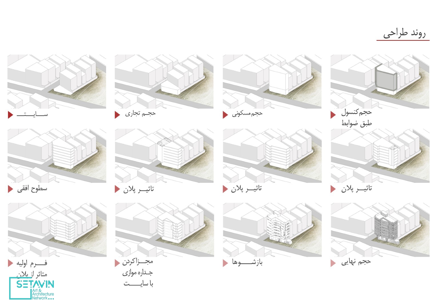 ساختمان مسکونی آوینی , دفتر معماری هرم , قم , آوینی , پلان و شهر , عملکرد و فرم , مجسمه و فضا , شبکه هنر و معماری ستاوین , شبکه هنر و معماری , ستاوین , آرامش , سکوت , گفتگو , طراحی مسکونی , مسکن , طراحی خانه , خانه , مقیاس , بافت , متریال , ساختمان مسکونی آوینی , ارتباط و دیالوگ