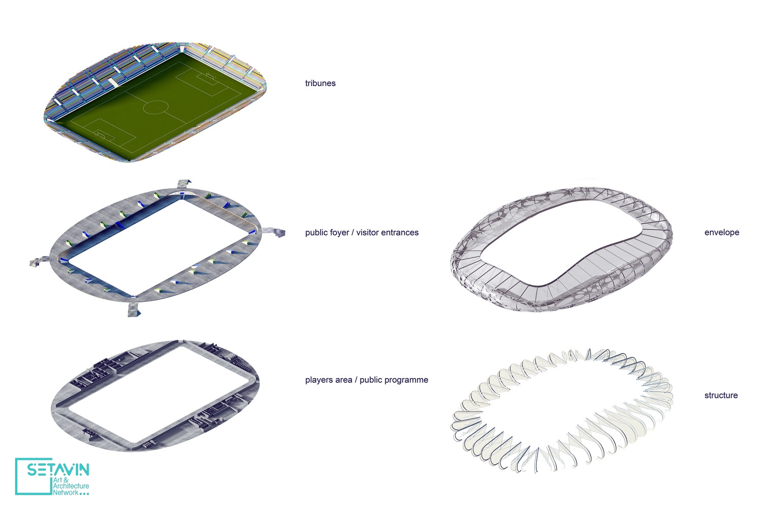 ورزشگاه , Football Stadium Arena Borisov , OFIS Architects , فوتبال , Football Stadium , استادیوم فوتبال , Arena Borisov , استادیوم فوتبال آرنا بوریسوف , Borisov , آرنا بوریسوف , استادیوم ورزشی , تماشاگران , ظرفیت استادیوم , گروه معماری OFIS , ستاوین , پروژه های معماری , اخبار معماری , هنر و معماری