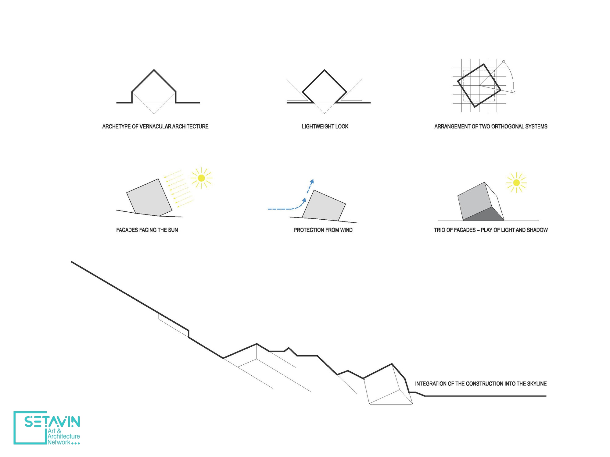 اقامتگاه کوهستانی Cuboidal Mountain Hut , آتلیه معماری Atelier 8000 , اسلواکی , اقامتگاه کوهستانی , Cuboidal Mountain Hut , آتلیه معماری , Atelier 8000 , استراحتگاه کوهستانی , استراحتگاه , کوهستانی