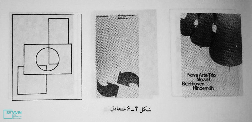 آموزش معماری , زیبایی شناختی , زیبایی , معماری , آموزش , مبانی نظری معماری , مبانی معماری , شبکه هنر و معماری ستاوین , مبانی ادراک , زیبایی شناسی در معماری , یورگ گروتر , جهانشاه پاکزاد , عبدالرضا همایون , انتشارات دانشگاه شهید بهشتی , علیرضا اورعی , اورعی زارع , حواس , آموزش معماری , معماری , اطلاعات , فرستنده , گیرنده , انتقال اطلاعات , کانال های طبیعی , گشتالت , پست آموزش معماری , محتوای خبری , دانش معماری