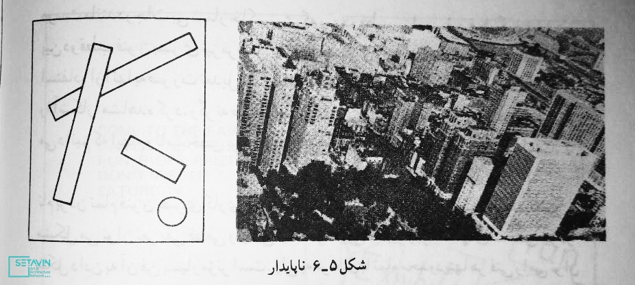 آموزش معماری , زیبایی شناختی , زیبایی , معماری , آموزش , مبانی نظری معماری , مبانی معماری , شبکه هنر و معماری ستاوین , مبانی ادراک , زیبایی شناسی در معماری , یورگ گروتر , جهانشاه پاکزاد , عبدالرضا همایون , انتشارات دانشگاه شهید بهشتی , علیرضا اورعی , اورعی زارع , حواس , آموزش معماری , معماری , اطلاعات , فرستنده , گیرنده , انتقال اطلاعات , کانال های طبیعی , گشتالت , پست آموزش معماری , محتوای خبری , دانش معماری