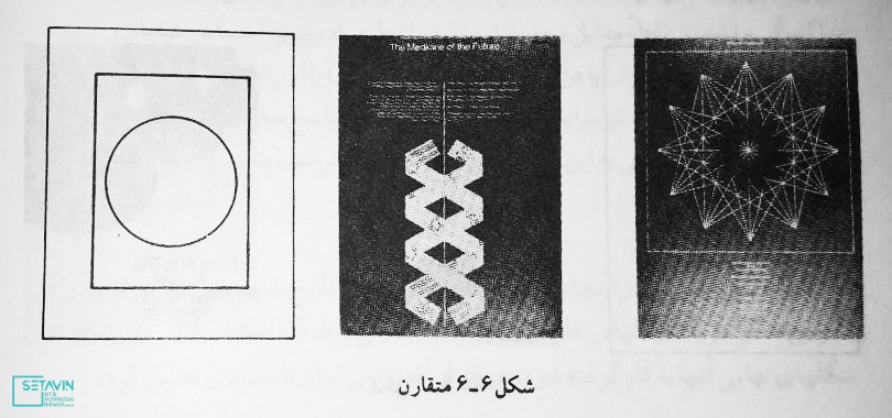 آموزش معماری , زیبایی شناختی , زیبایی , معماری , آموزش , مبانی نظری معماری , مبانی معماری , شبکه هنر و معماری ستاوین , مبانی ادراک , زیبایی شناسی در معماری , یورگ گروتر , جهانشاه پاکزاد , عبدالرضا همایون , انتشارات دانشگاه شهید بهشتی , علیرضا اورعی , اورعی زارع , حواس , آموزش معماری , معماری , اطلاعات , فرستنده , گیرنده , انتقال اطلاعات , کانال های طبیعی , گشتالت , پست آموزش معماری , محتوای خبری , دانش معماری