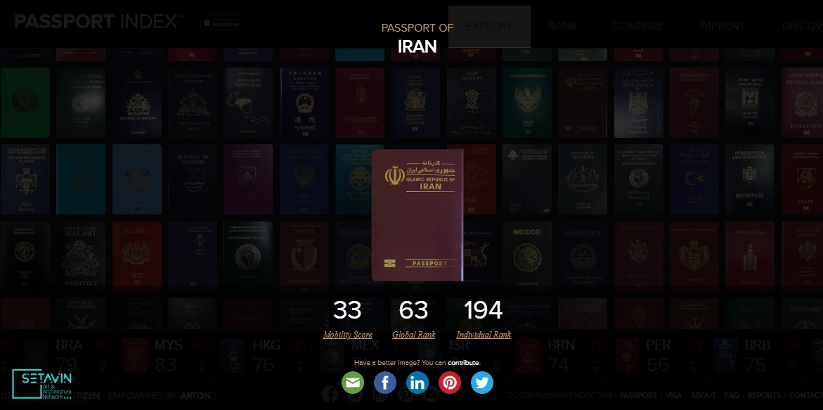 سقوط گذرنامه ایرانی به جایگاه ششمین گذرنامه کم‌ اعتبار جهان