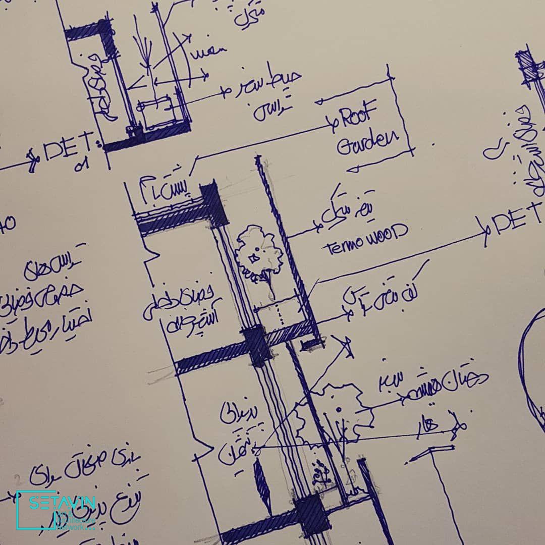 طرح نما , تراس های خصوصی , نما , تراس , حیاط , صفحات چوبی , فضای سبز , اپارتمان , فضا سبز , کارفرما , فکر معمار , تلفیق عناصر , روند طرح ، فرایند شکل گیری , آرشیتکت , علی ناصری , دفتر معماری آوات , الهه قطبی , اسدی ، رسول زاده , گروه ساختمانی ادن , مشهد ، بلوار وکیل اباد , منطقه 11 , مسکونی , معماری معاصر مشهد , مشهد , معماری معاصر ,