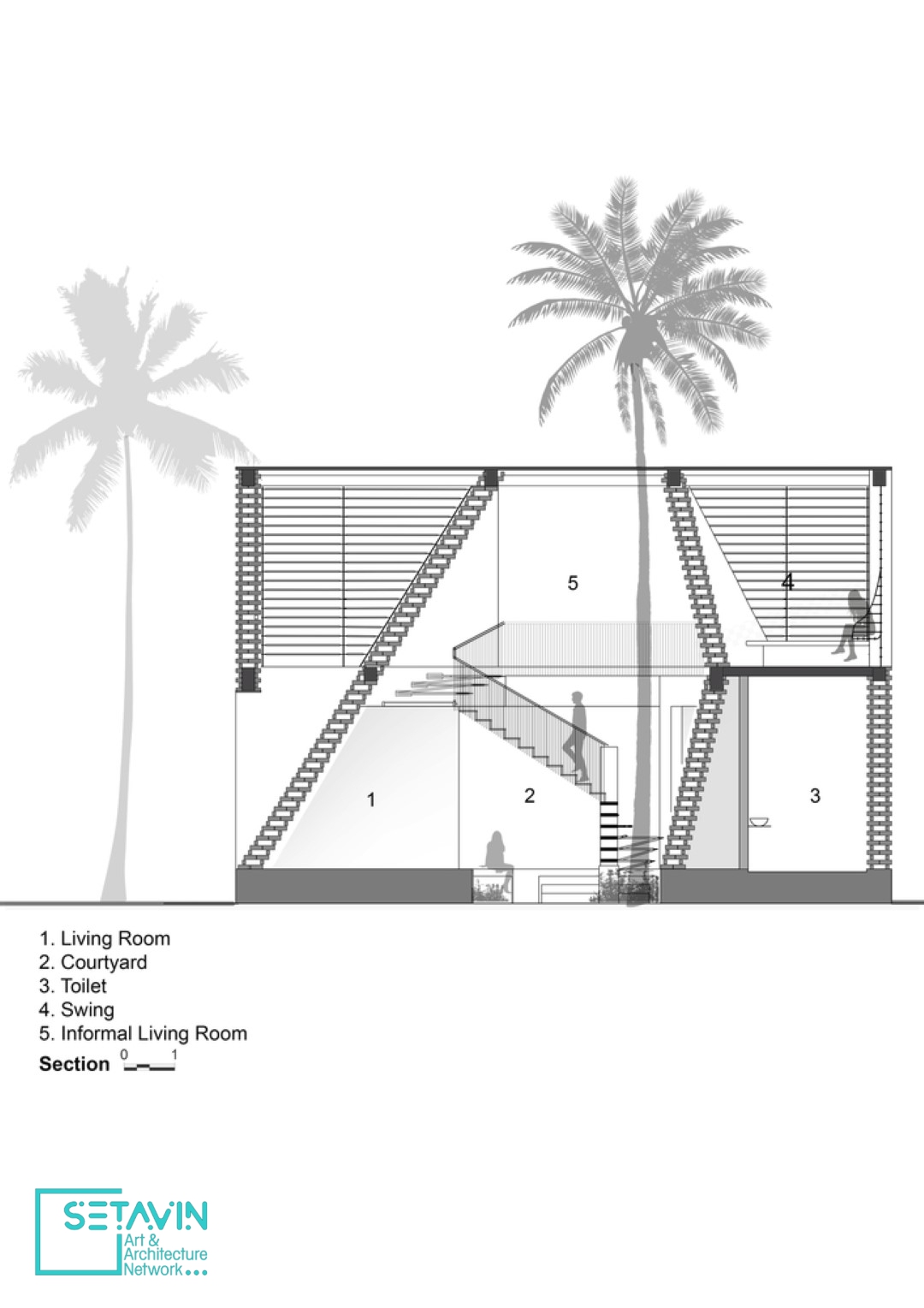 خانه Pirouette , تیم طراحی , Wallmakers , هند , THIRUVANANTHAPURAM , شبکه هنر و معماری ستاوین , HOUSES , شبکه هنر و معماری , INDIA , ستاوین , خانه , مسکونی , طراحی منزل , دکوراسیون داخلی , طراحی نما , آجر , طراحی با آجر , Brick , آجرکاری , AutoDesk, Jotun, EBCO, Rhino, Simpolo, Zydex , شبکه هنر