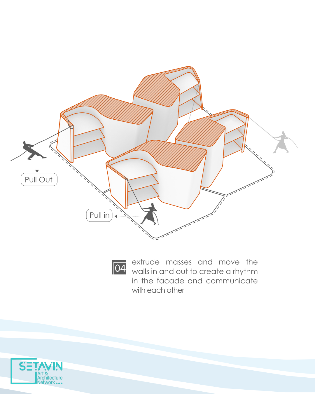 شبکه هنر و معماری ستاوین , Project Name , Seaside Town , Architecture Firm: Kalbod Design Studio , کالبد , Mohammad Rahimizadeh  , استودیو کالبد , Mazandaran , مازندران , Sorkhrood , سرخرود , Nasrin Eghtesadi , Atefe Ramezankhani , Zahra Tavasoli , Yaheya , طراحی معماری , Basam , Maede Moallemi  Atefe Zolfaghari , Fateme Osanlo , Parnian Hasanpor Mohamadreza Ghasemi , معماری