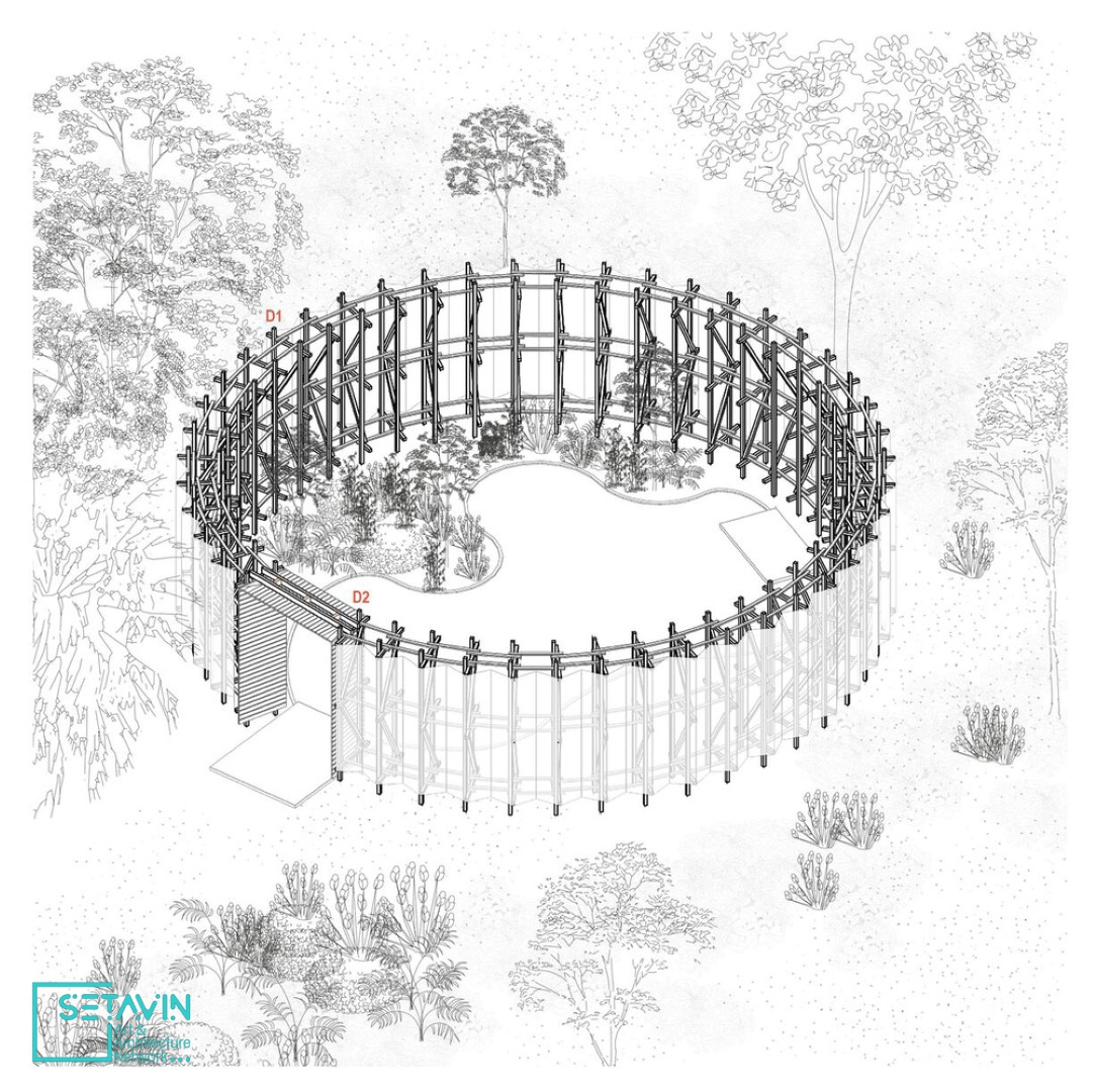 Architectural Diagrams , Axonometric , دیاگرام های معماری , آگزنومتریک , کلاژ معماری , تصویرسازی معماری , نقاشی سنتی , کلاژهای دیجیتال , طراحی معماری , The Best Architectural Drawings , معماری , Architectural Drawings , اسکیس , کلاژ ,