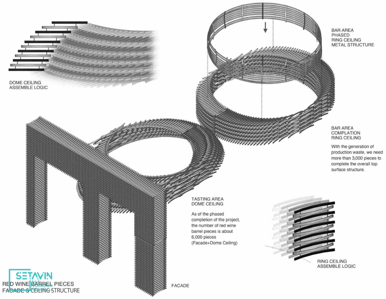 کافه , Wen Studio , بار , RooMoo , رستوران , Shanghai Yizhu , طراحی داخلی , کافه با بشکه های چوبی ، استودیو , Roomoo Design Studio , چین , نورپردازی , WOY Lighting Design ,