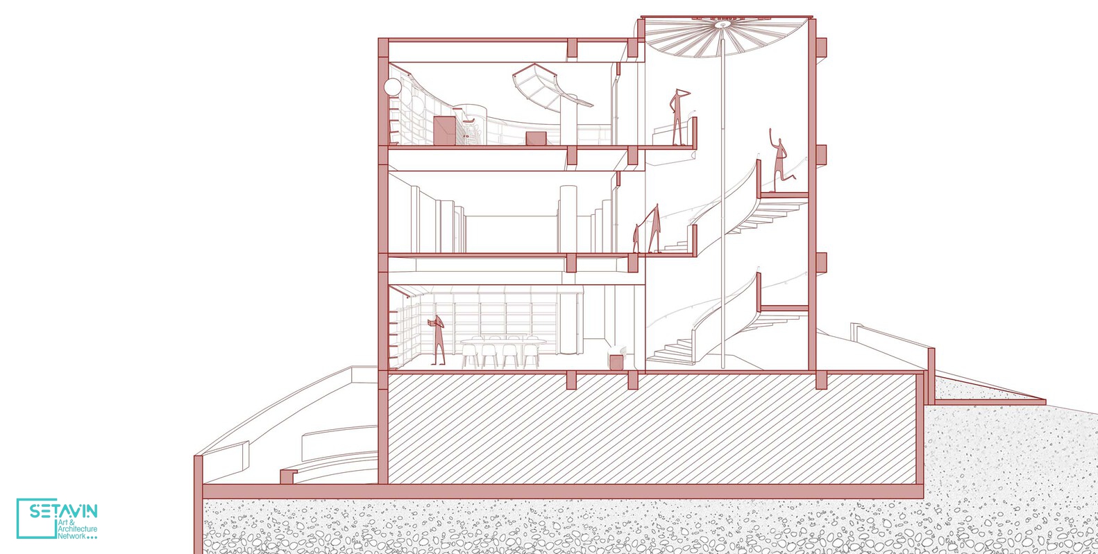 ساختمان LI City Study ، اثر تیم طراحی Greater Dog Architects ، چین , LI City Study , Greater Dog Architects , مرکز فرهنگی , فرهنگی چند منظوره ، function , نوسازی , building ,