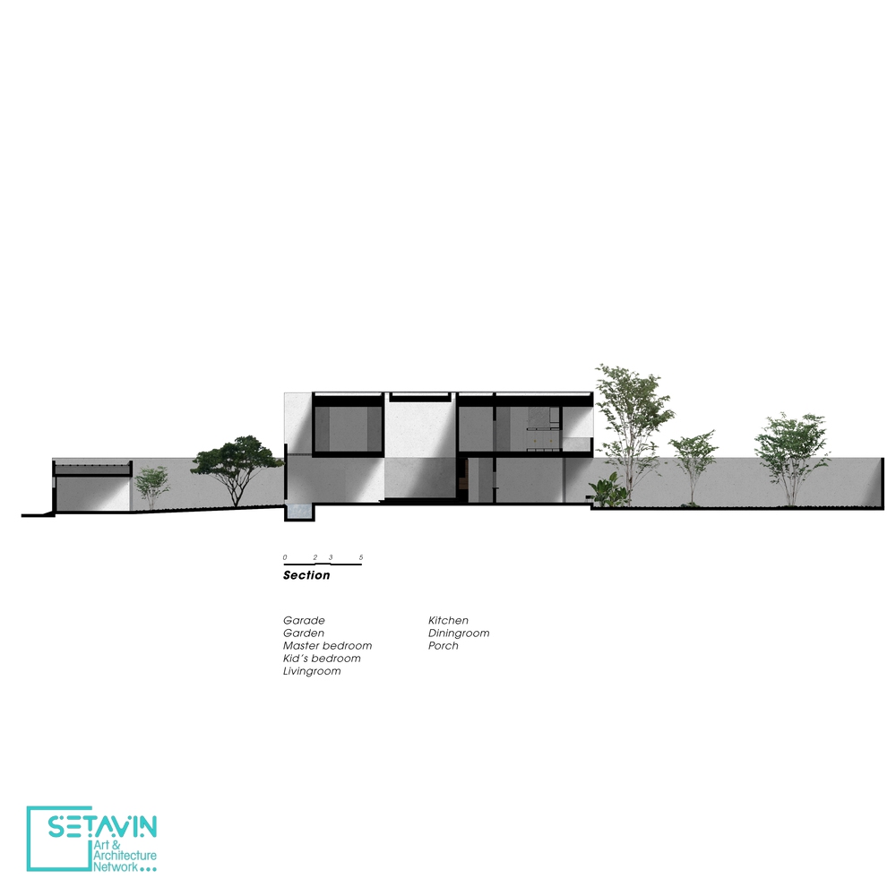 خانه The Longcave 2 House ، اثر استودیو طراحی 23o5Studio ، ویتنام