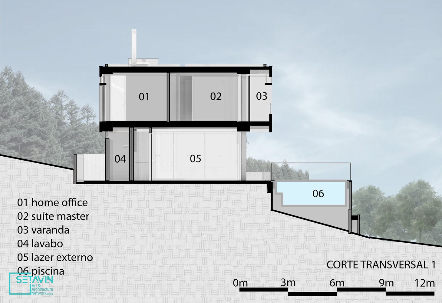 خانه PC ، اثر تیم طراحی Jobim Carlevaro Arquitetos ، برزیل , مسکونی , ویلا , مینیمال , بتنی , نمای چوبی , modular base , ساختار مدولار , Built Projects , معماری مسکونی , Residential Architecture , فلوریانوپلیس , Cacupé , Florianopolis , کاکوپه , خانه ها , شبکه هنر , هنر و معماری , Brazil