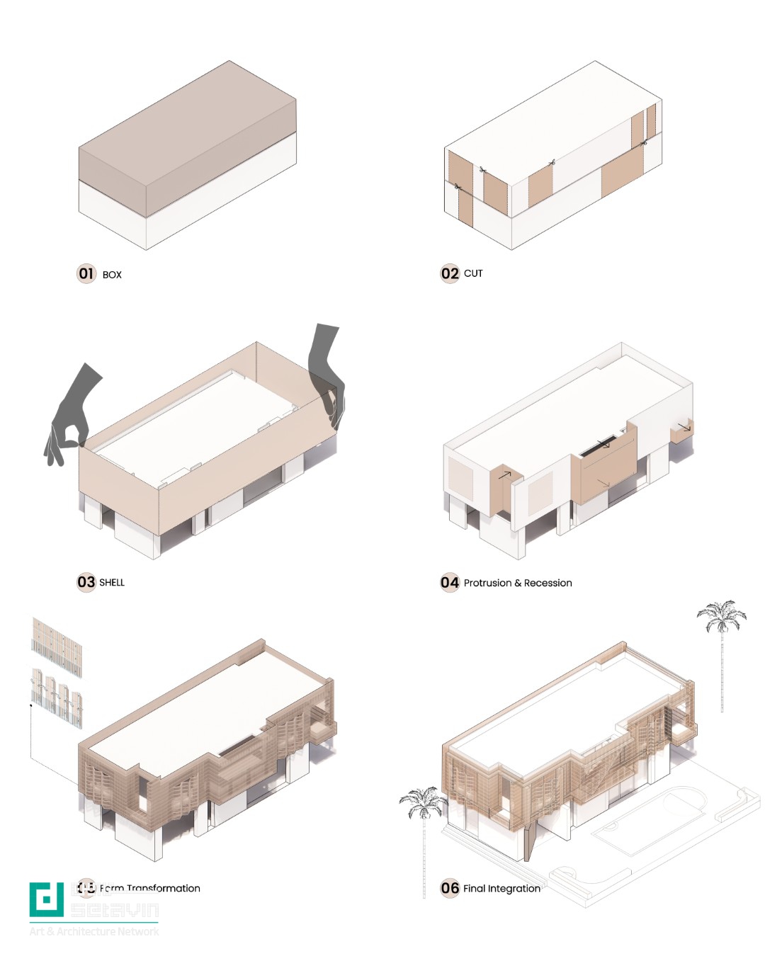 ویلای شماره ۳۸, Villa No.38, دفتر معماری شباهنگ, Shabahang Architecture Office, قشم, Qeshm, پوسته آجر, brick shell, نما نیمه‌شفاف, semi-transparent façade, معماری اقلیمی, climatic architecture, ویلا ساحلی, coastal villa
