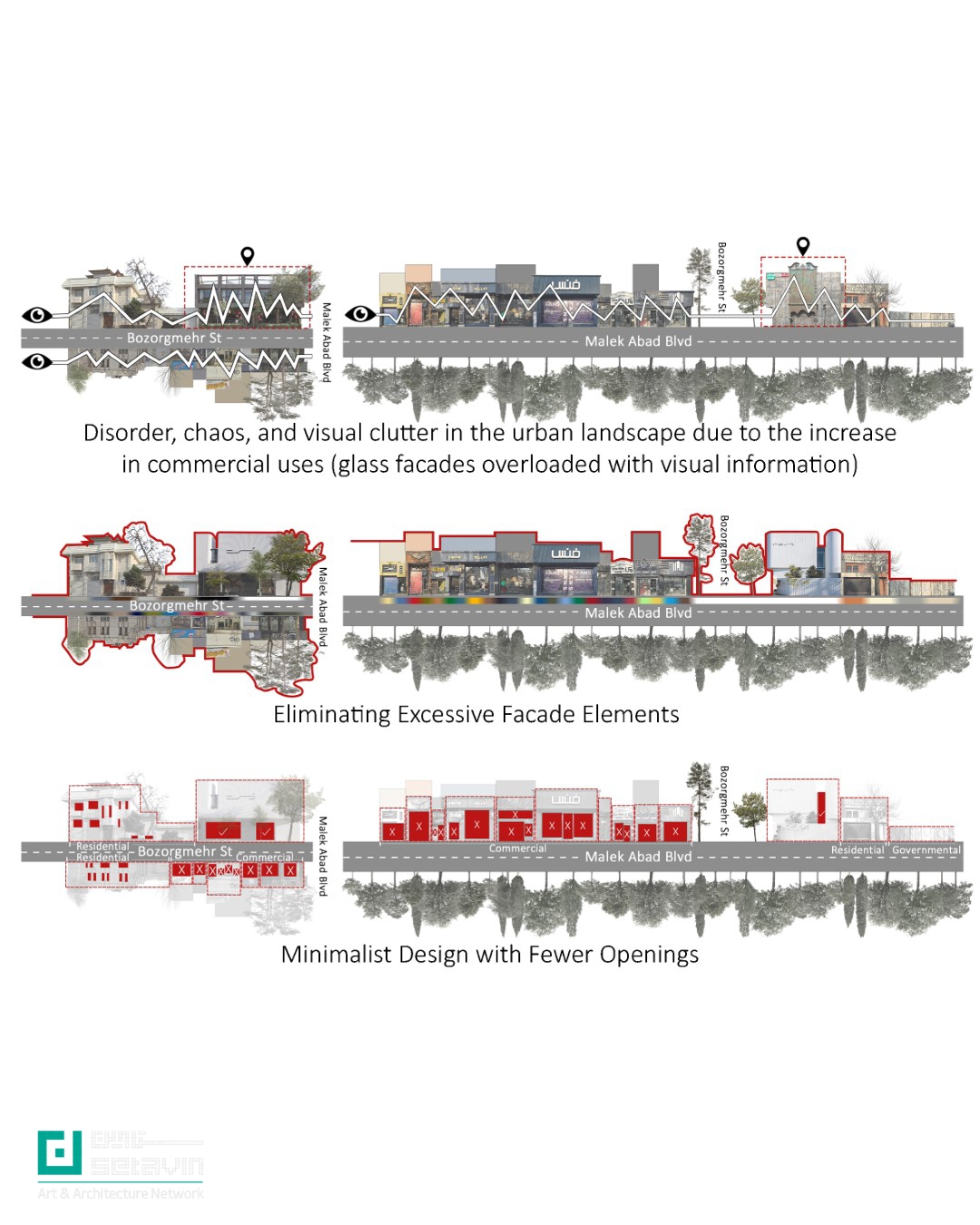 پلتفرم رُست مشهد؛ بازتعریف شوروم مبلمان به فضایی شهری، فرهنگی و انعطاف‌پذیر با رویکرد کاهش آشفتگی بصری و تقویت هویت شهری.