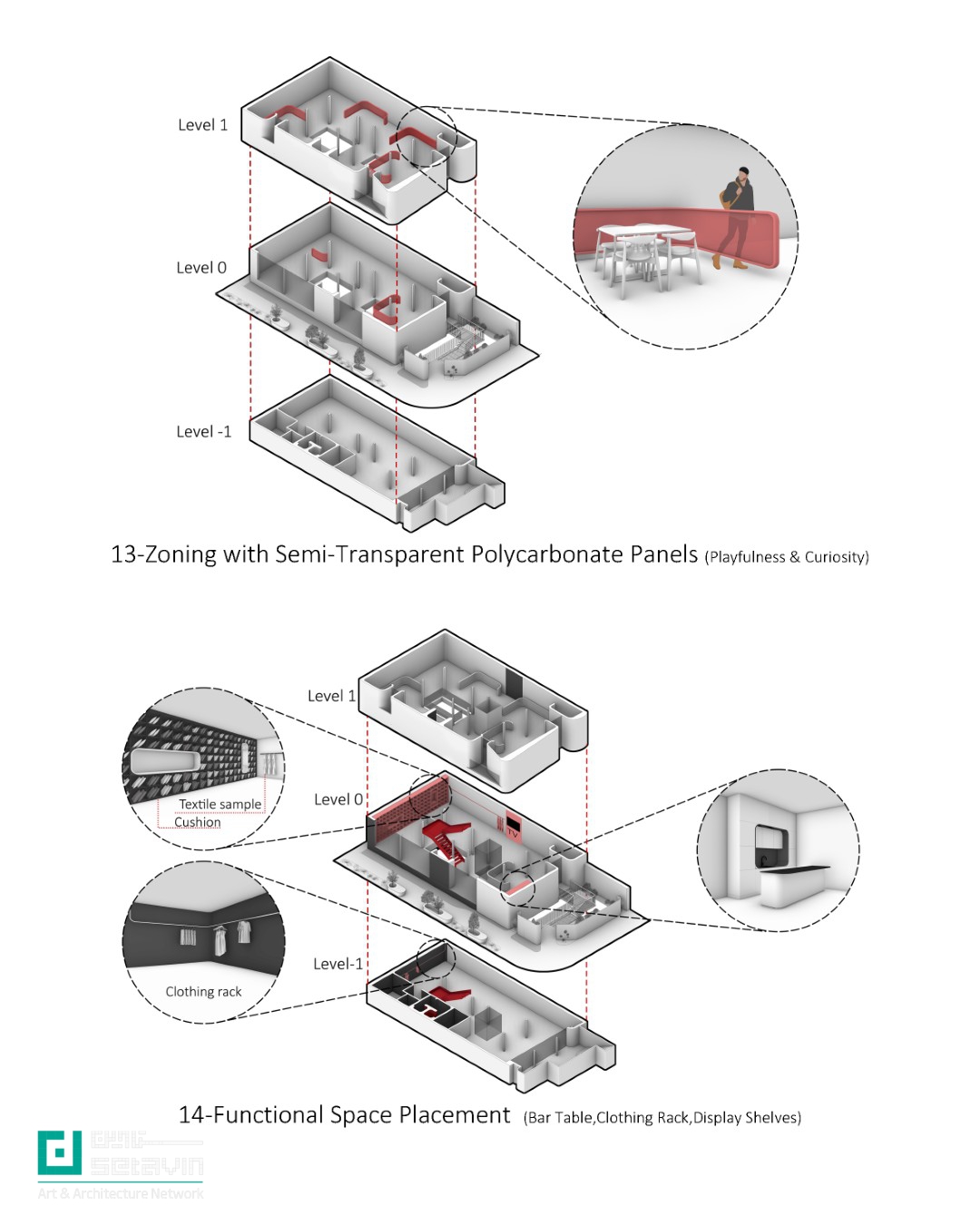 پلتفرم رُست مشهد؛ بازتعریف شوروم مبلمان به فضایی شهری، فرهنگی و انعطاف‌پذیر با رویکرد کاهش آشفتگی بصری و تقویت هویت شهری.