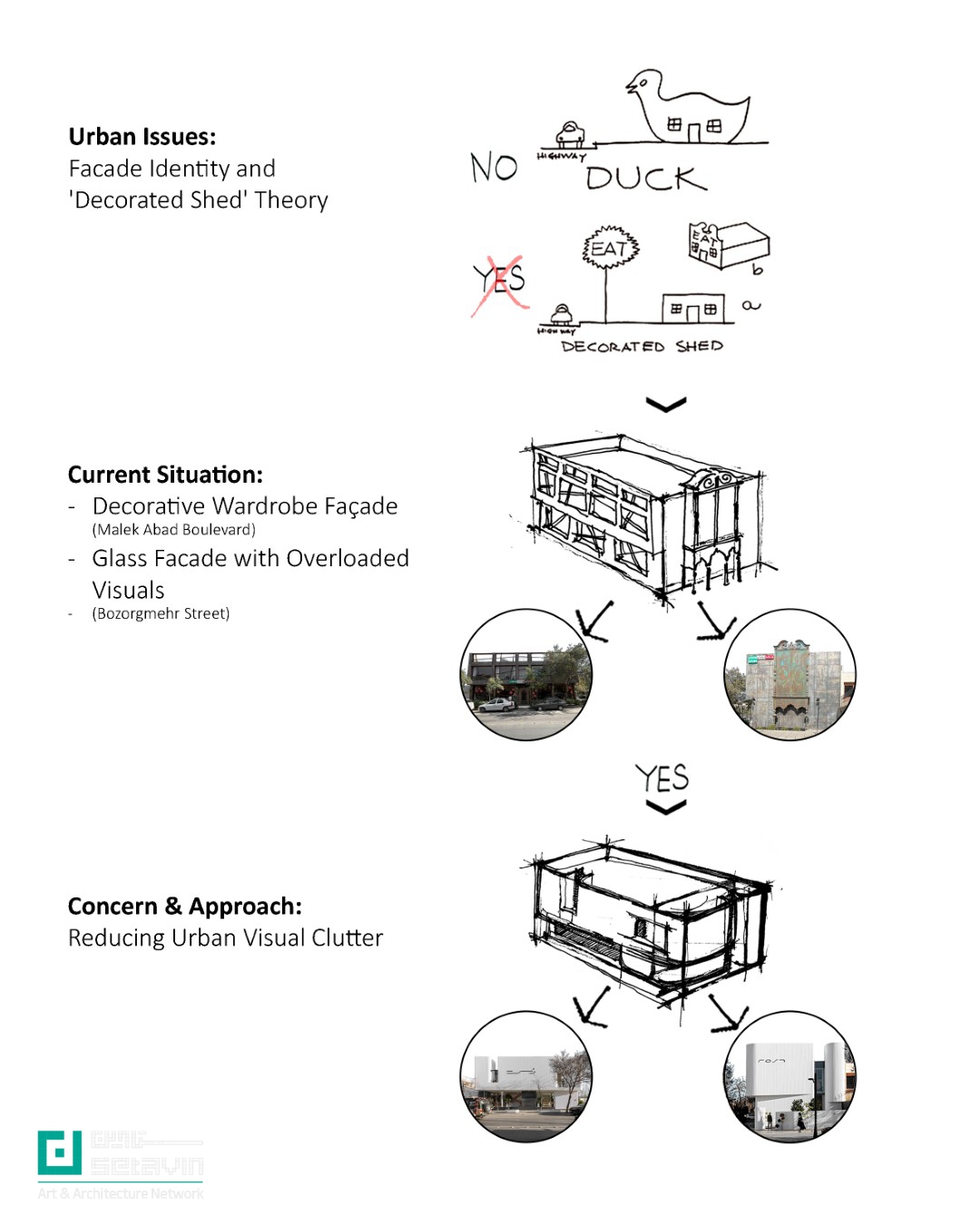 پلتفرم رُست مشهد؛ بازتعریف شوروم مبلمان به فضایی شهری، فرهنگی و انعطاف‌پذیر با رویکرد کاهش آشفتگی بصری و تقویت هویت شهری.