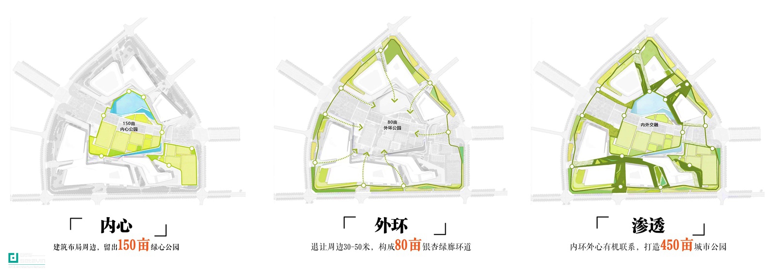 مجموعه ورزشی و فرهنگی جیان‌یانگ اثر CSWADI در چنگدو چین؛ پروژه‌ای پارک‌محور با کاربری‌های متنوع، الهام از فرهنگ سیچوان و الگوی پایدار بهره‌برداری شهری.