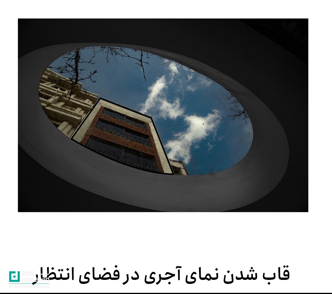 پروژه مسکونی شمس ٬ اثر دفتر معماری محمدتقی باقری و همکاران ٬ مشهد