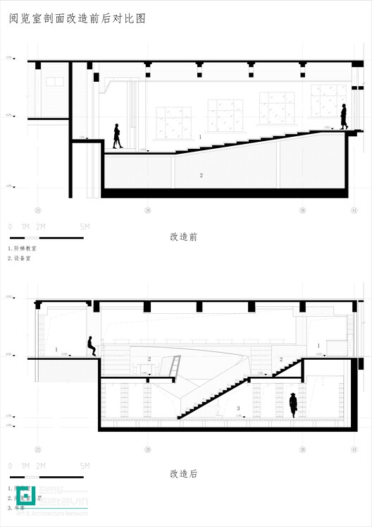 احیای ساختمان تاریخی دانشگاه پکن؛ دانشکده علوم ریاضی | FEI Architects | پکن، چین