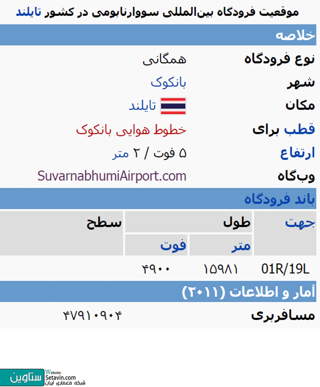 ترمینال فرودگاه بین المللی , Suvarnabhumi , Jahn , تایلند , فرودگاه , ترمینال , Airport , Terminal Complex , Passenger Terminal  , Thailand , فرودگاه بین المللی , سووارنابومی , سووارنابومی