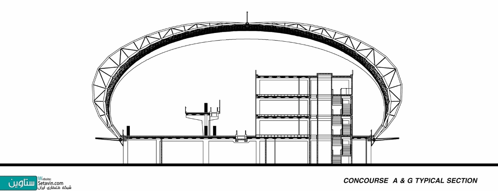 ترمینال فرودگاه بین المللی , Suvarnabhumi , Jahn , تایلند , فرودگاه , ترمینال , Airport , Terminal Complex , Passenger Terminal  , Thailand , فرودگاه بین المللی , سووارنابومی , سووارنابومی