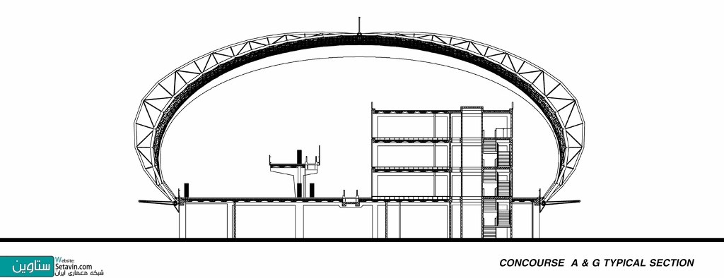 ترمینال فرودگاه بین المللی , Suvarnabhumi , Jahn , تایلند , فرودگاه , ترمینال , Airport , Terminal Complex , Passenger Terminal  , Thailand , فرودگاه بین المللی , سووارنابومی , سووارنابومی