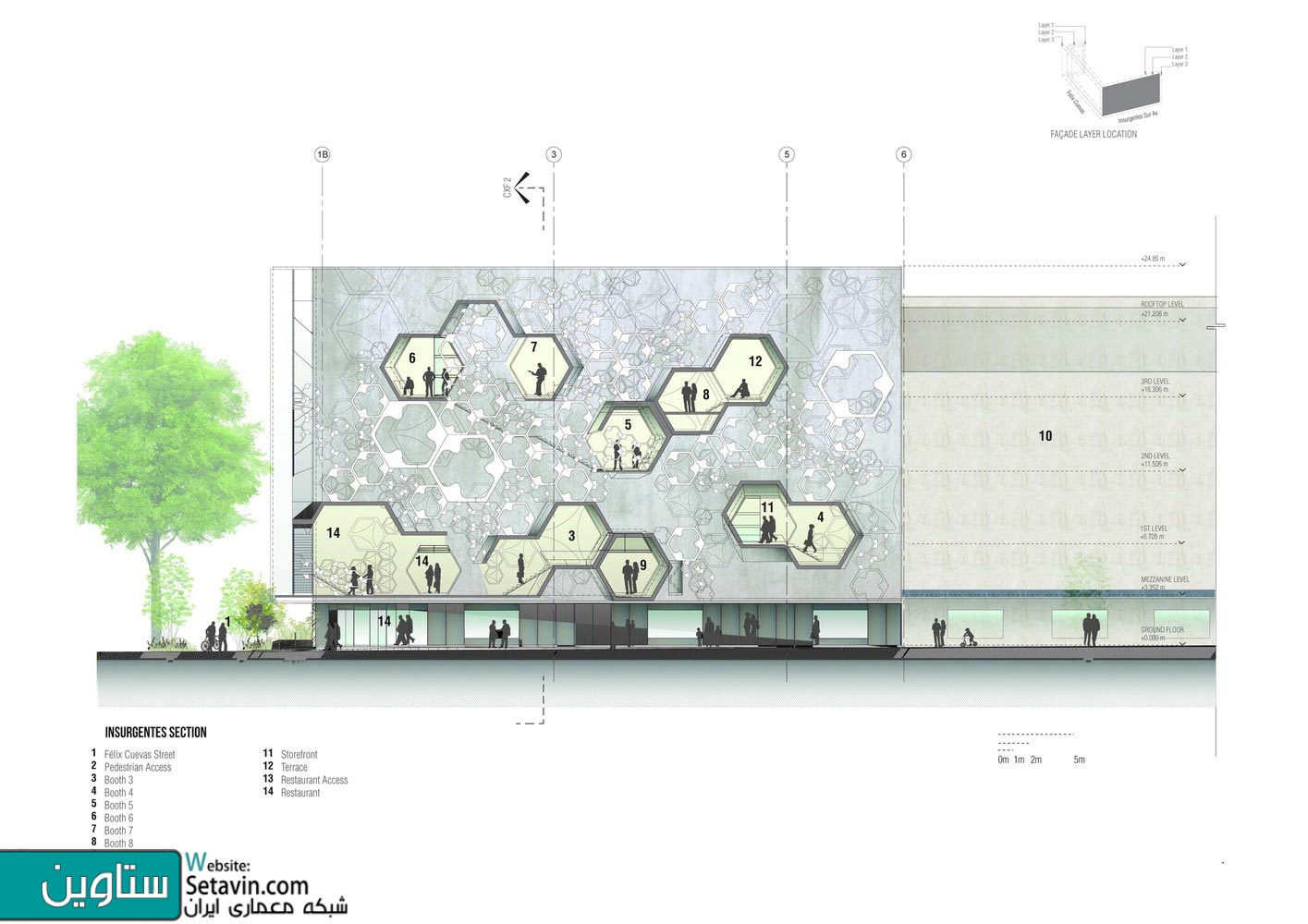 خلق نمای عمیق , مرکز خرید Liverpool , تیم معماری , Rojkind Arquitectos , مکزیک , Department Store , Arquitectos , Liverpool , لیورپول , فروشگاه لیورپول