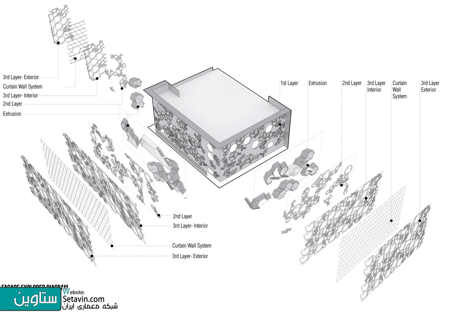 خلق نمای عمیق , مرکز خرید Liverpool , تیم معماری , Rojkind Arquitectos , مکزیک , Department Store , Arquitectos , Liverpool , لیورپول , فروشگاه لیورپول