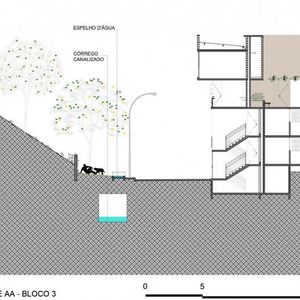 تصویر - Novo Santo Amaro V Park Housing - معماری