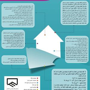 عکس - مسابقه طراحی ساختمان جدید سازمان نظام مهندسی استان لرستان
