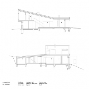 تصویر - خانه Hajdo ، اثر تیم معماری BLIPSZ و آتلیه F.K.M ، رومانی - معماری