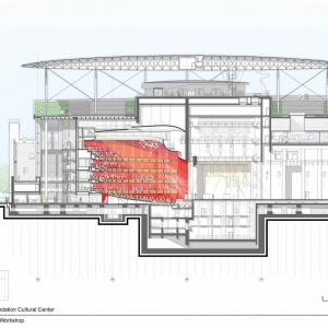 تصویر - مرکز بنیاد فرهنگی Stavros Niarchos ، اثر تیم طراحی Renzo Piano Building Workshop ، یونان - معماری