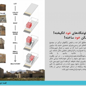 تصویر - قصه شهر دوم : سكونتگاههاي خود انگیخته , مسکن خودساخته - معماری