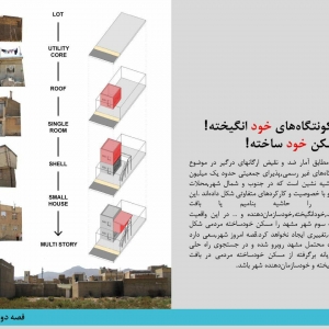 عکس - قصه شهر دوم : سكونتگاههاي خود انگیخته , مسکن خودساخته