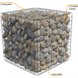 تصویر - گابیون ( Gabion ) چیست و دارای چه کاربردی می باشد ؟  - معماری