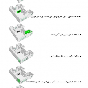 تصویر - به رنگ سبز ، اثر دفتر معماری هرم ، تهران - معماری