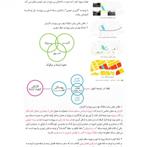 تصویر - نظام مهندسی استان لرستان , منتخب دومین دوسالانه معماری , طراحی داخلی ایران 1395 , اثر دفتر معماری هرم , لرستان - معماری