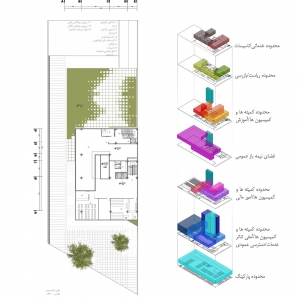 تصویر - نظام مهندسی استان لرستان , منتخب دومین دوسالانه معماری , طراحی داخلی ایران 1395 , اثر دفتر معماری هرم , لرستان - معماری