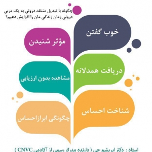 تصویر - کارگاه آموزشی از زبان تا زمان , مشهد - معماری