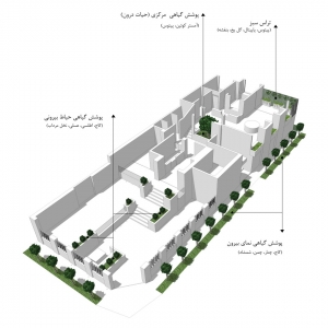 تصویر - کافه بلانش ، اثر دفتر معماری آرشیگرام ، مشهد - معماری