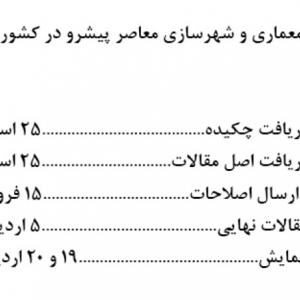 تصویر - کنگره بین المللی معماری و شهرسازی معاصر پیشرو در کشورهای اسلامی - معماری