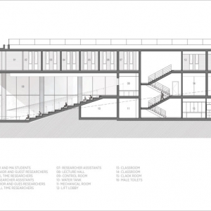 تصویر - مرکز مطالعات عربی Sheikh Nahyan , اثر تیم طراحی Fouad Samara Architects , لبنان - معماری