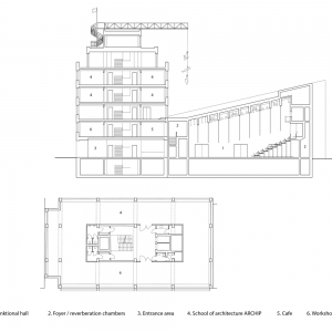 تصویر - مرکز هنرهای معاصر DOX , اثر تیم طراحی معماری Petr Hajek Architekti , جمهوری چک - معماری