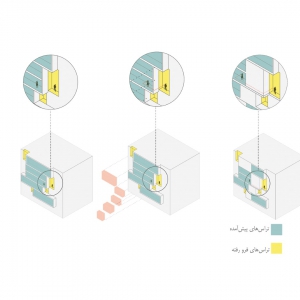 تصویر - ساختمان مسکونی سالاریه , اثر دفتر معماری هرم , قم - معماری