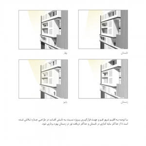 تصویر - ساختمان مسکونی سالاریه , اثر دفتر معماری هرم , قم - معماری