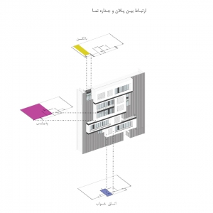 تصویر - ساختمان مسکونی سالاریه , اثر دفتر معماری هرم , قم - معماری