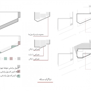 تصویر - ساختمان مسکونی آوینی , اثر دفتر معماری هرم , قم - معماری