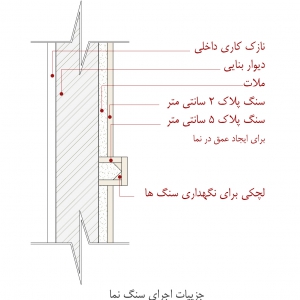 تصویر - ساختمان مسکونی آوینی , اثر دفتر معماری هرم , قم - معماری