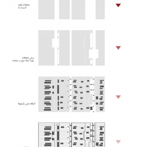 تصویر - ساختمان مسکونی آوینی , اثر دفتر معماری هرم , قم - معماری